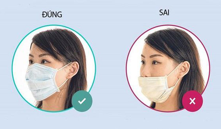 Những sai lầm khi đeo khẩu trang, không chống được virus mà còn hại thân