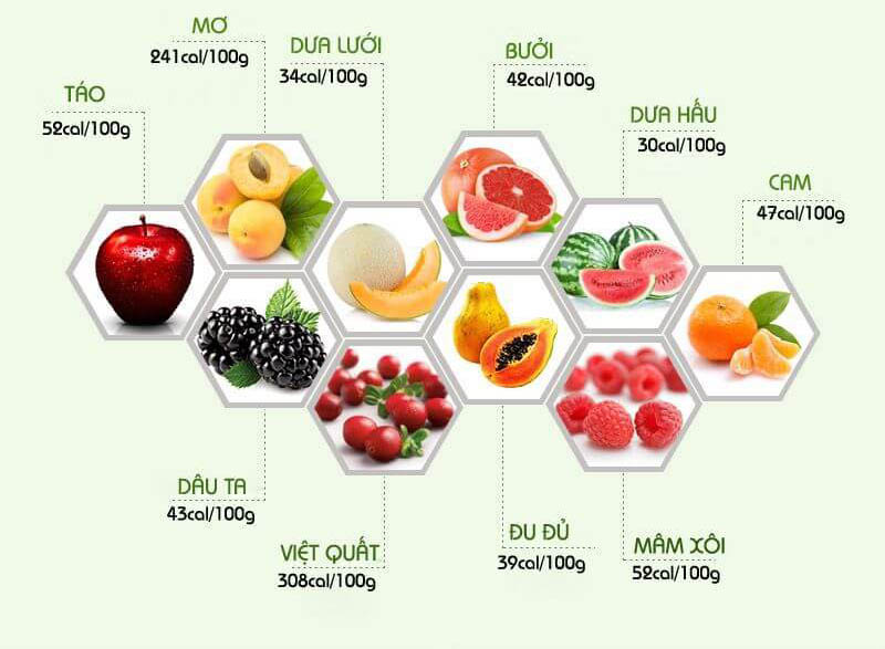 some low-calorie fruits