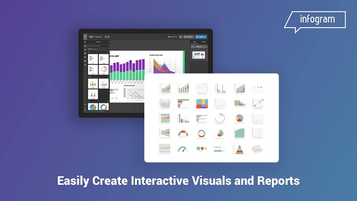10 công cụ miễn phí giúp tạo Infographic đơn giản, đẹp mắt và dễ dàng hơn > Infogram