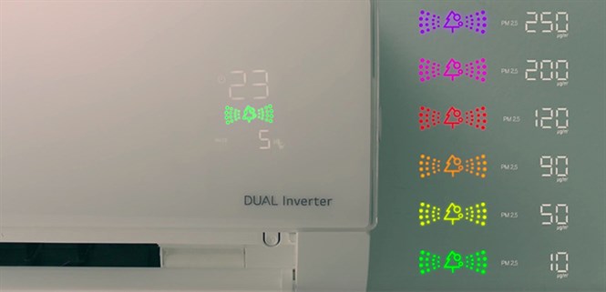 Tìm hiểu về khả năng lọc không khí trên máy lạnh LG dòng APF
