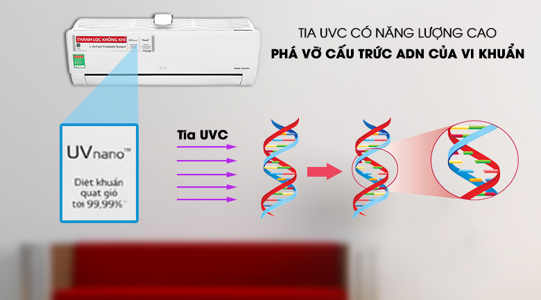 Các công nghệ, tính năng nổi bật trên máy lạnh LG 2020 bạn đã biết? Các công nghệ, tính năng nổi bật trên máy lạnh LG 2020 bạn đã biết?