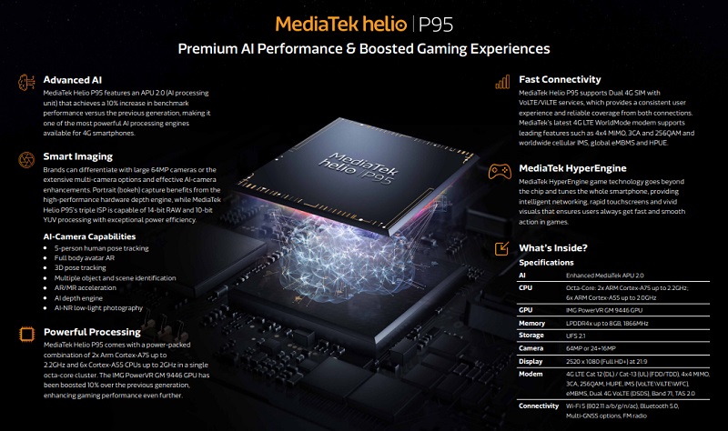 Helio P95 chính thức ra mắt Helio P95 chính thức ra mắt