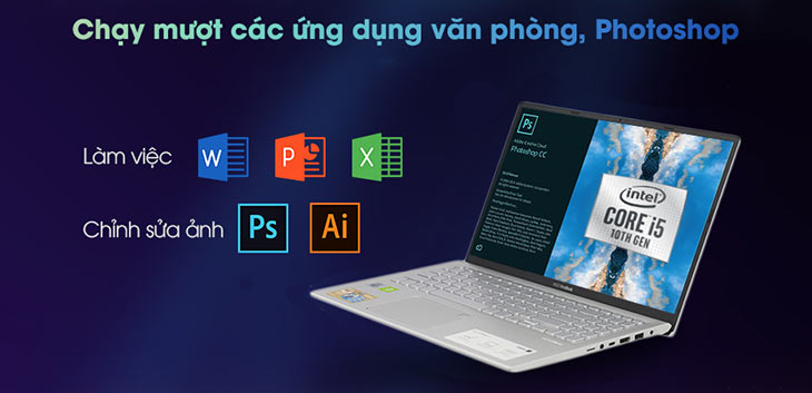 Hiệu năng của Intel Core i5 - 10210U