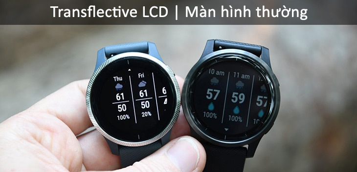 Tìm hiểu các loại màn hình thông dụng trên smartwatch > Tìm hiểu các loại màn hình thông dụng trên smartwatch