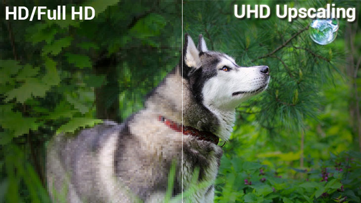 Công nghệ UHD 4K Upscaling 