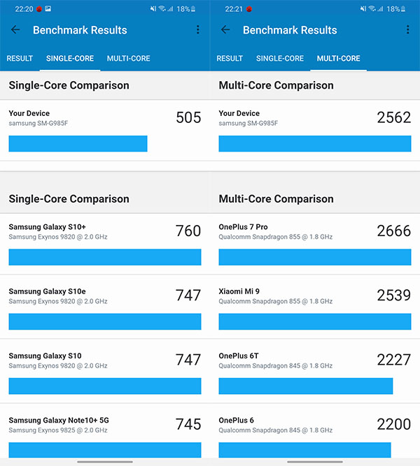 Đánh giá chi tiết Samsung Galaxy S20+