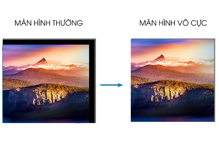 Màn hình vô cực - Tivi Samsung 2020
