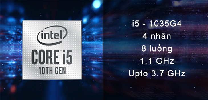 Cấu hình của Intel Core i5 1035G4