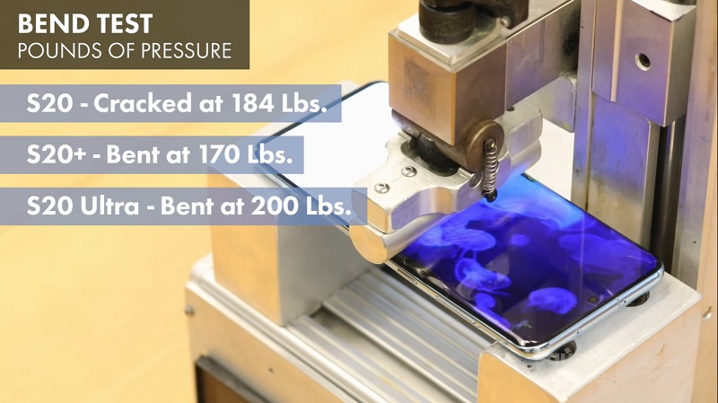 Galaxy S20 là thiết bị có độ bền thấp nhất trong bộ ba Galaxy S20