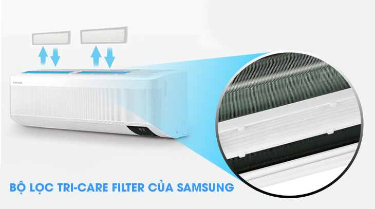 Bộ lọc Tri-Care Filter của Samsung