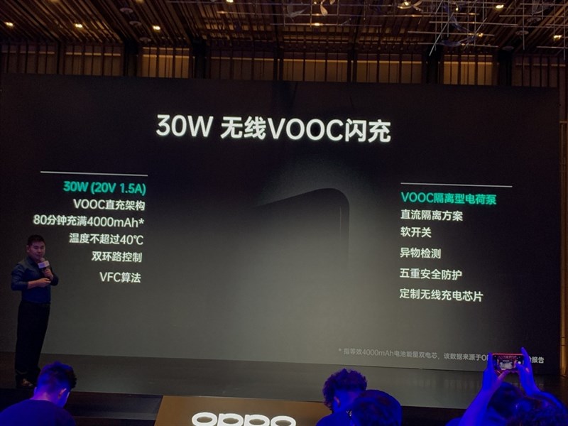 Công nghệ sạc nhanh không dây VOOC 30W của OPPO sắp có mặt trên thị trường