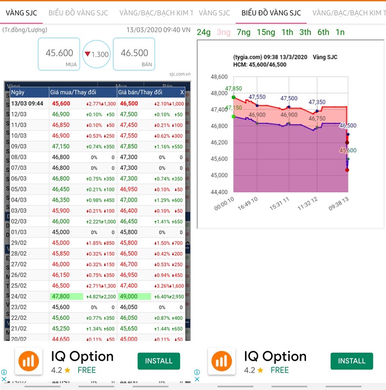 Ảnh giá vàng Ảnh giá vàng