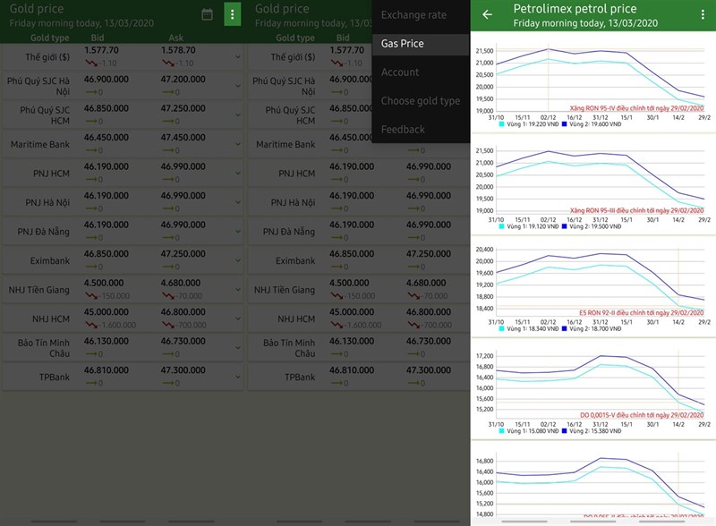 Ảnh giá vàng Ảnh giá vàng