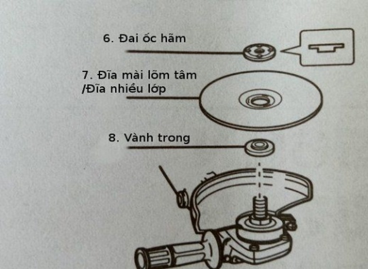 huong-dan-su-dung-may-mai-cam-tay-an-toan-dung-cach