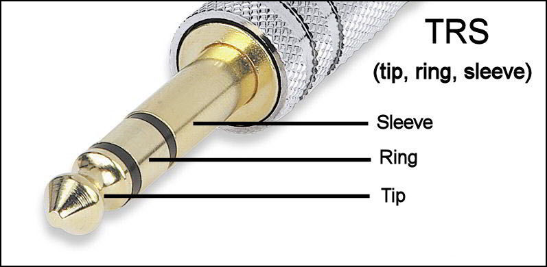 Đầu kết nối TRS (Tip, Ring, Sleeve)