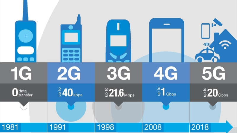 Hình minh họa Hình minh họa