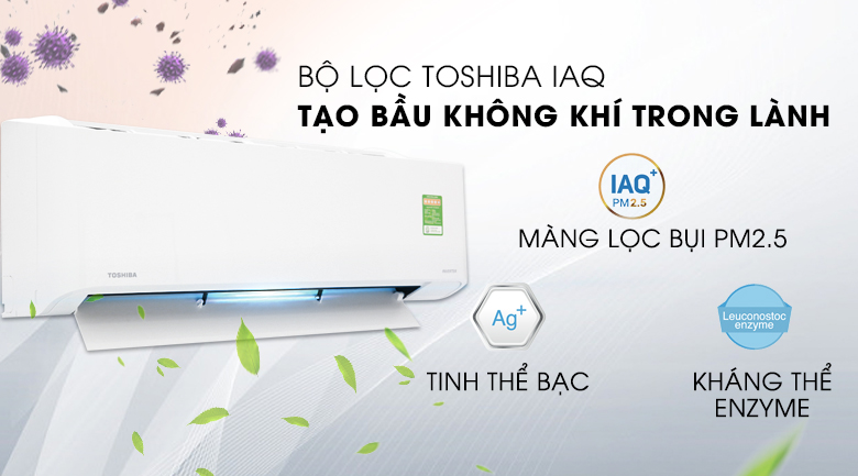 Bộ lọc IAQ