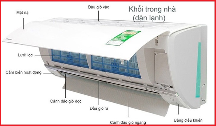 cấu tạo dàn lạnh máy lạnh