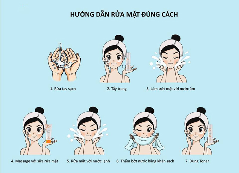 Làm sạch da mặt