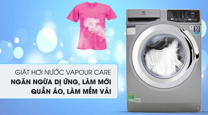 Các công nghệ giặt nước nóng, kháng khuẩn trên máy giặt