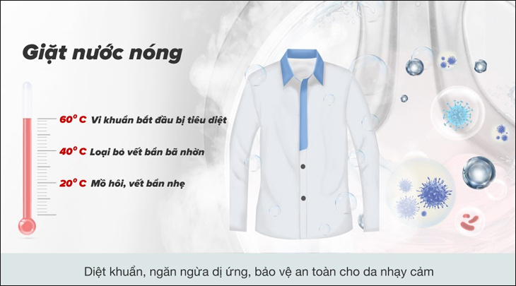 10 công nghệ giặt nước nóng, kháng khuẩn của các hãng máy giặt hàng đầu hiện nay > Công nghệ giặt nước nóng diệt khuẩn của Casper