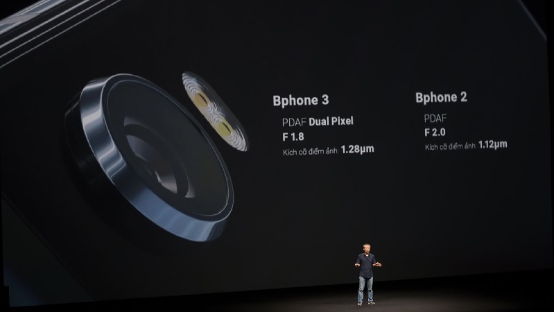 Hệ thống camera trên Bphone 3 Hệ thống camera trên Bphone 3