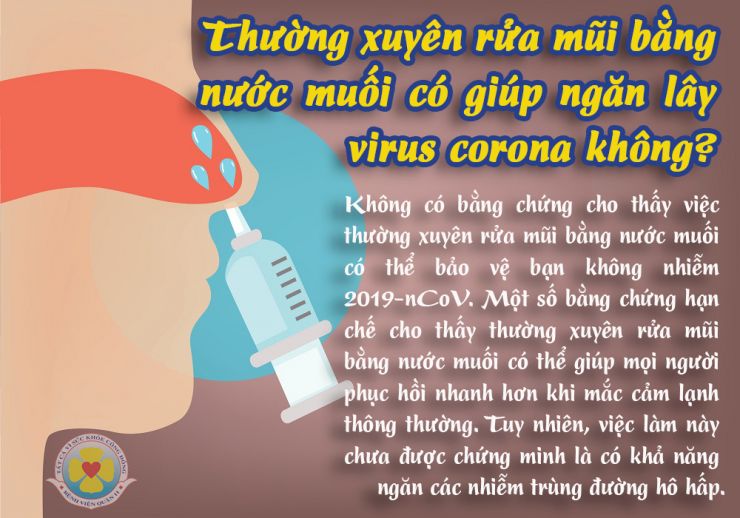 8 lầm tưởng sai lệch về dịch Covid-19 mà nhiều người thường mắc phải > Vệ sinh mũi thường xuyên bằng nước muối giúp phòng ngừa nhiễm virus corona
