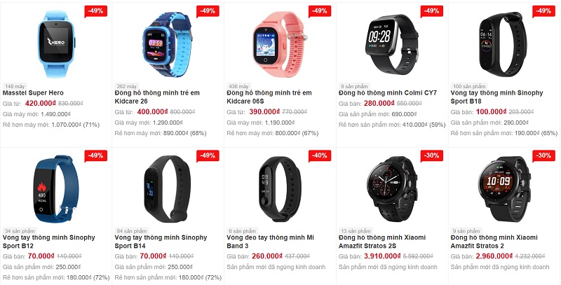 Đồng hồ cũ giá rẻ Đồng hồ cũ giá rẻ