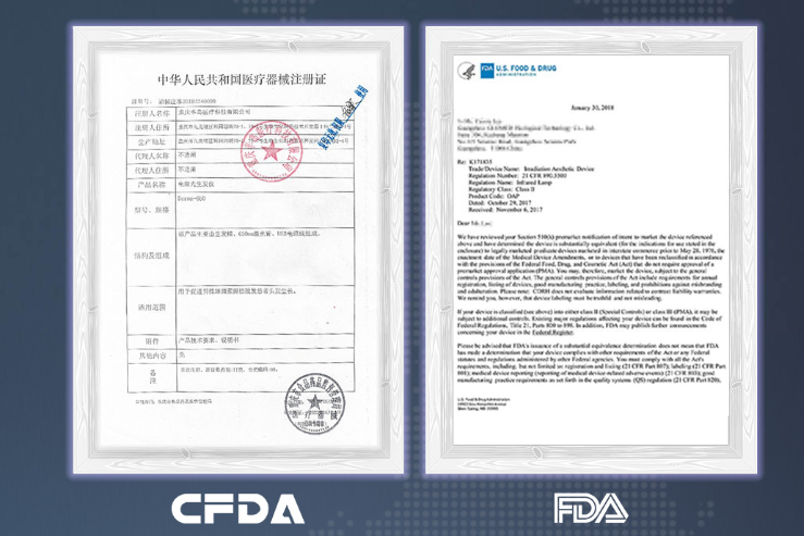 Chứng nhận của FDA và CFDA