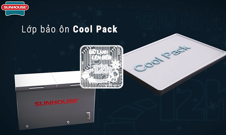 Tấm giữ nhiệt Cool Pack giúp duy trì nhiệt độ suốt 12 giờ khi ngắt điện