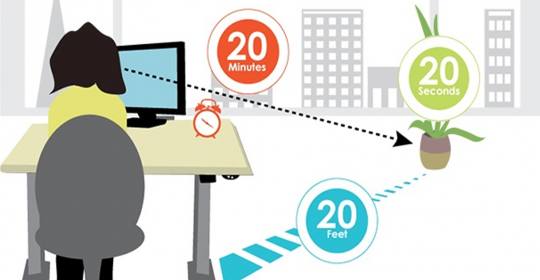 ảnh hưởng mắt ảnh hưởng mắt