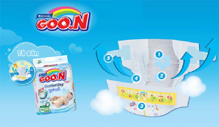 What are the advantages of GOO.N diapers that are loved by diaper mothers?