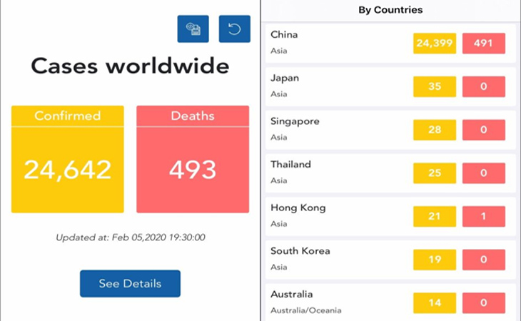 Ứng dụng nCOV Tracker