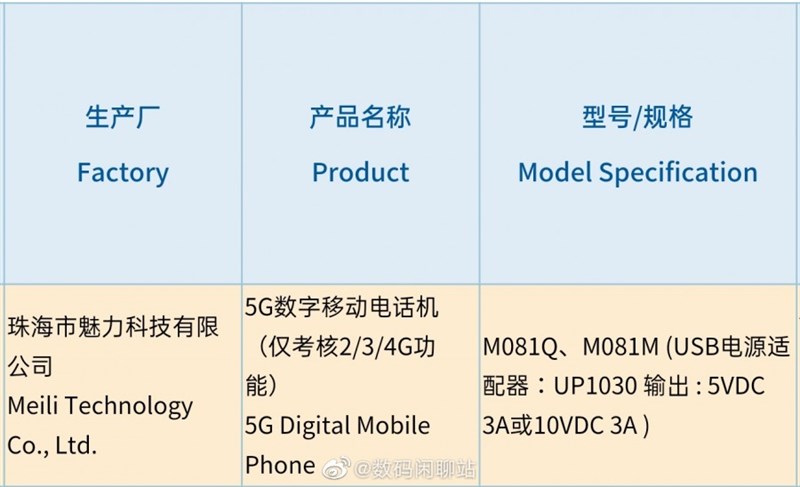 Đừng quên là Meizu cũng sắp ra mắt flagship mới đấy, Meizu 17 chip Snapdragon 865, sạc nhanh 30W sẽ trình làng vào 15/4 tới