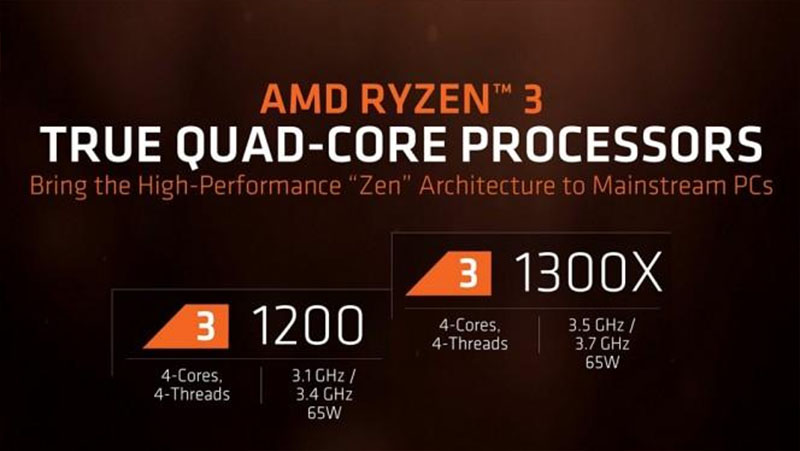AMD Ryzen 3 Series