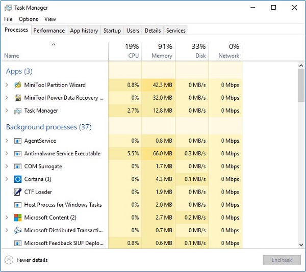 4 GB cho Windows 10 theo mình là chưa đủ