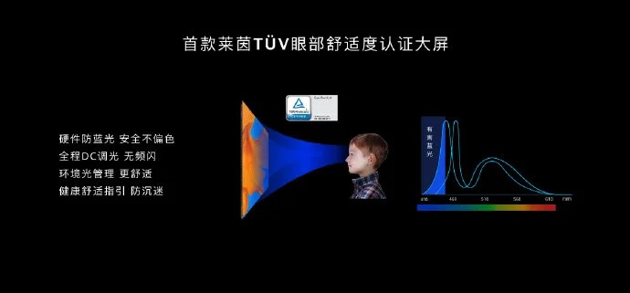 Tivi Huawei Vision X65 ra mắt: Màn hình OLED 65 inch, camera pop-up, giá 83.6 triệu > Chứng nhận bởi TUV Rheinland