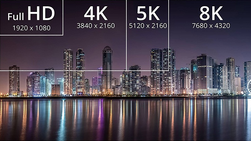 8K là gì? Tìm hiểu về công nghệ độ phân giải cao 8K