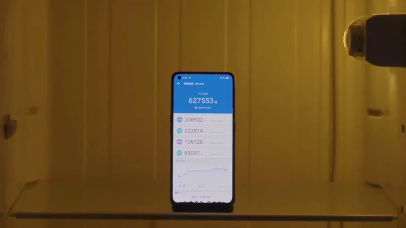 Điểm số AnTuTu của OPPO Ace2 đo trong điều kiện làm mát
