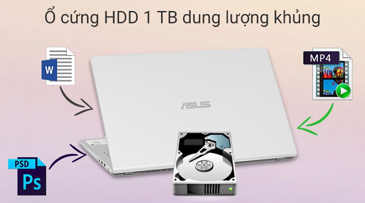 Ổ cứng HDD 1TB cho khả năng lưu trữ phim và tài liệu tốt