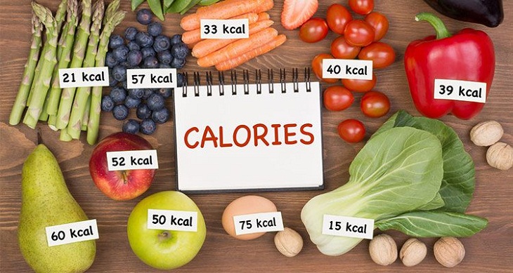 Calories là gì?