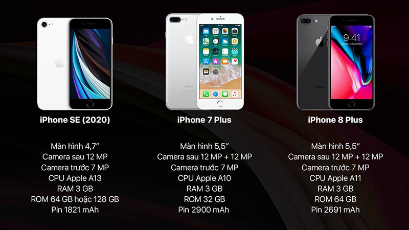 iphone SE 2020 so sánh