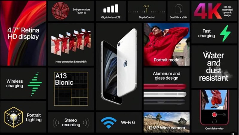 Chip Apple A13 thì mạnh lắm rồi, nhưng iPhone SE (2020) có RAM và dung lượng pin bao nhiêu thế nhỉ
