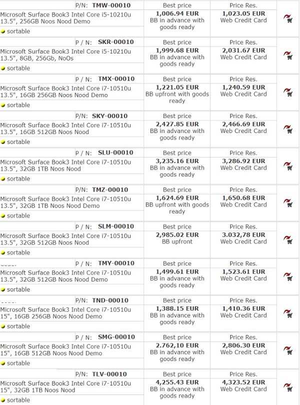 Cấu hình và giá bán Surface Book 3 vừa bị rò rỉ, khởi điểm 25.5 triệu