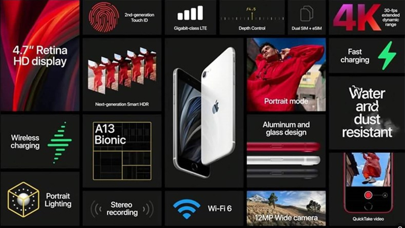 cấu hình của iPhone SE 2020 cấu hình của iPhone SE 2020