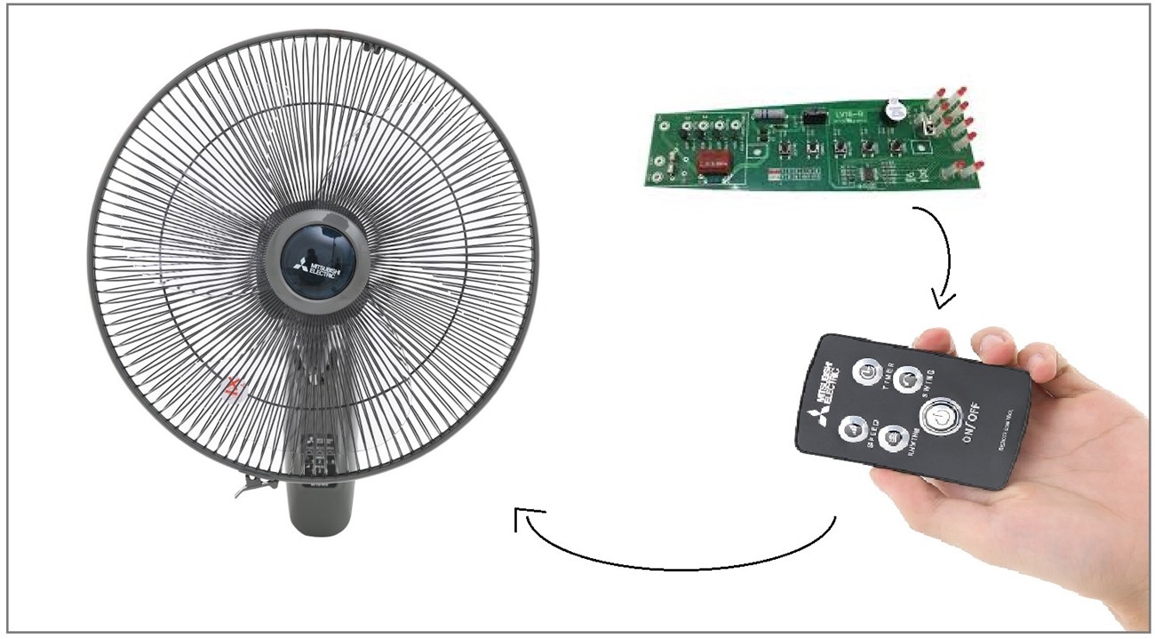 How to install a control circuit for the fan: Turn a regular fan into a remote controlled fan