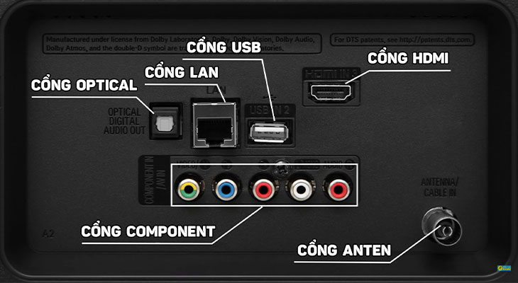 Cổng kết nối 2