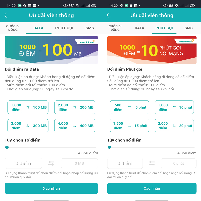 Cách đổi điểm Viettel++