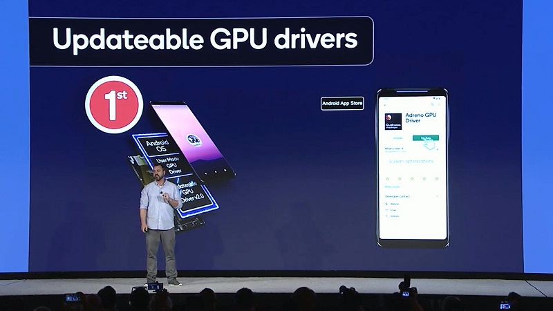 Xiaomi đang cập nhật GPU drivers cho điện thoại Snapdragon 865
