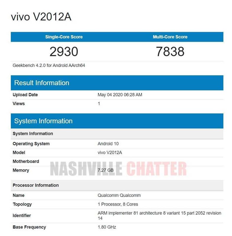 Vivo V2012A